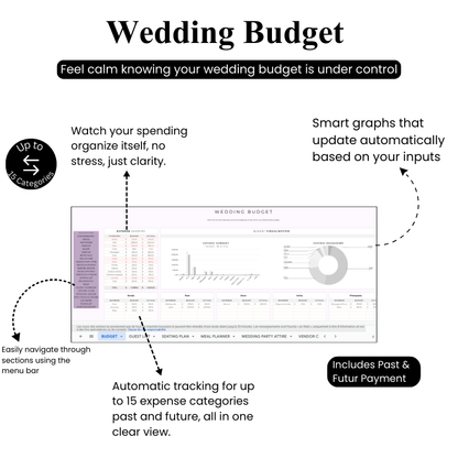 Ultimate Wedding Planner