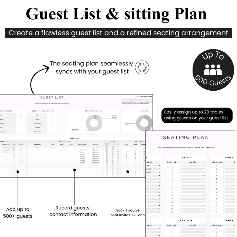 Ultimate Wedding Planner