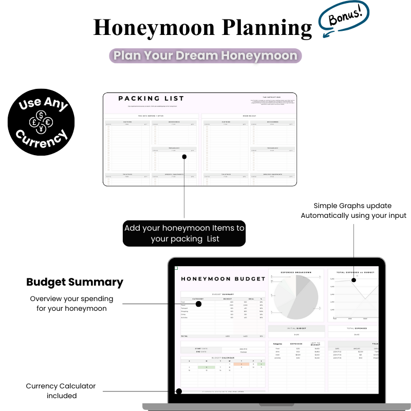 Ultimate Wedding Planner